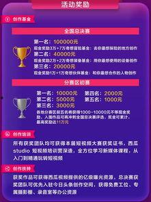 头条电影档案大赛奖金,高额奖金等你来战！