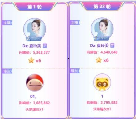 春晨头条,聚焦最新热点，解码时代脉搏